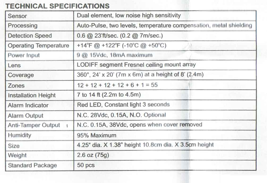 ZONEWAY DG467 – pokrytie podľa montážnej výšky Detekčné pokrytie stropného PIR detektora ZONEWAY DG467